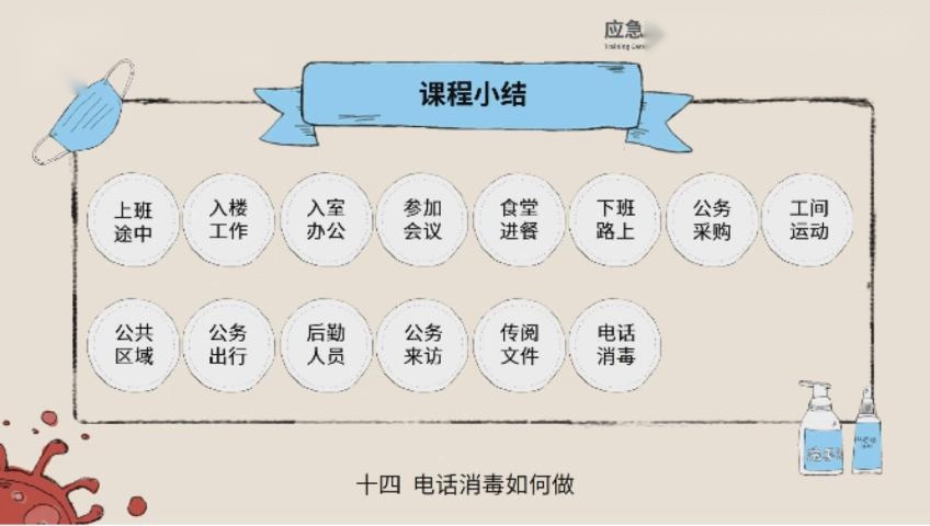 防護工作